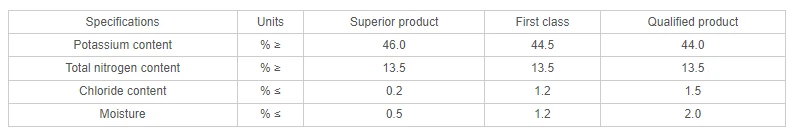 product-792-134 product-792-134